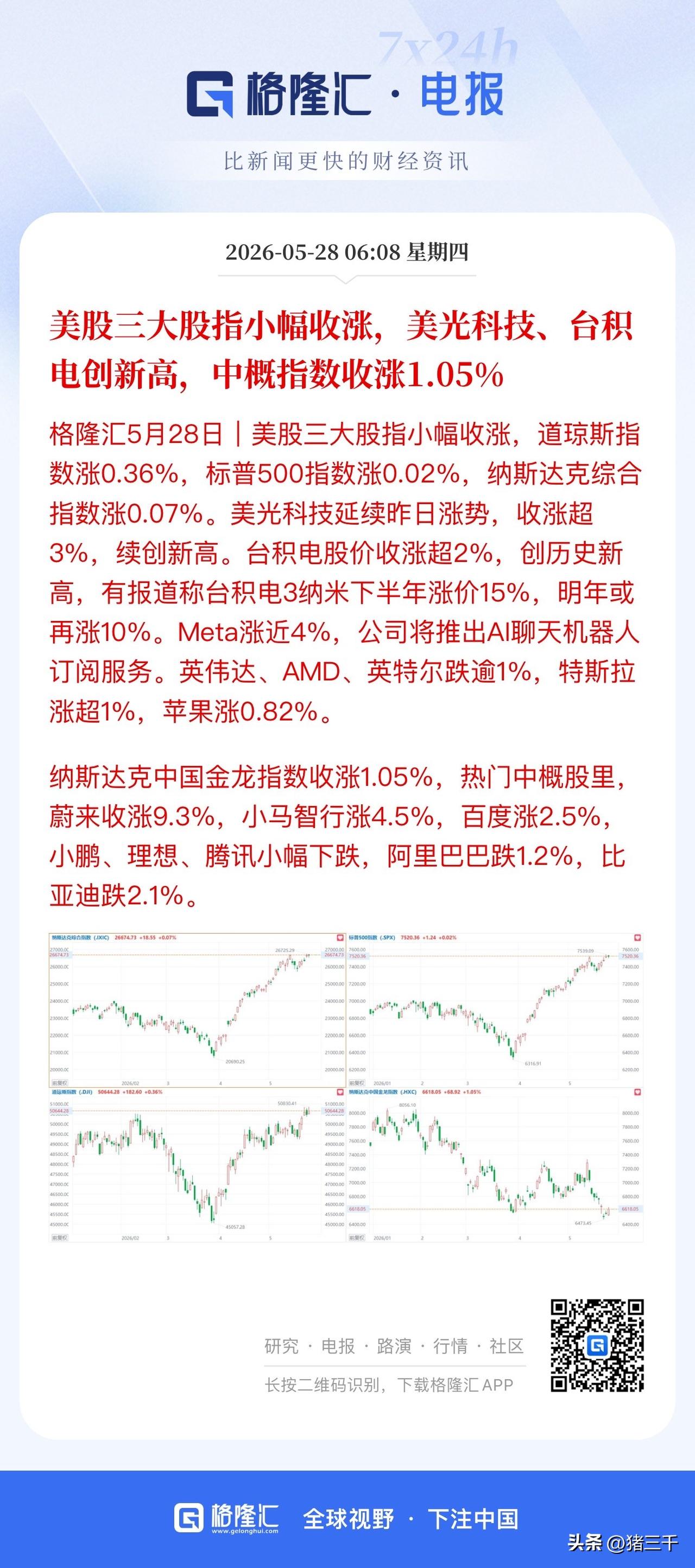 隔夜公司大事记！
段永平首次举牌泡泡玛特，
增持至5.69%成第二大股东。
造车