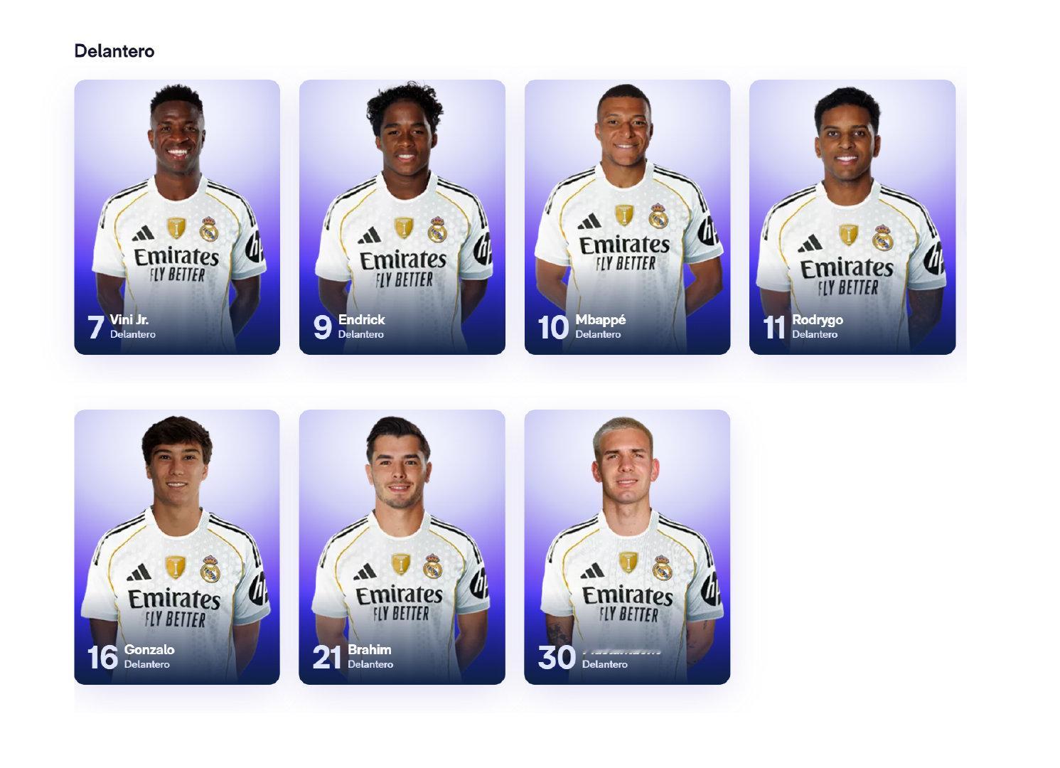 皇马2025/26赛季前锋阵容。halamadrid ​​​
