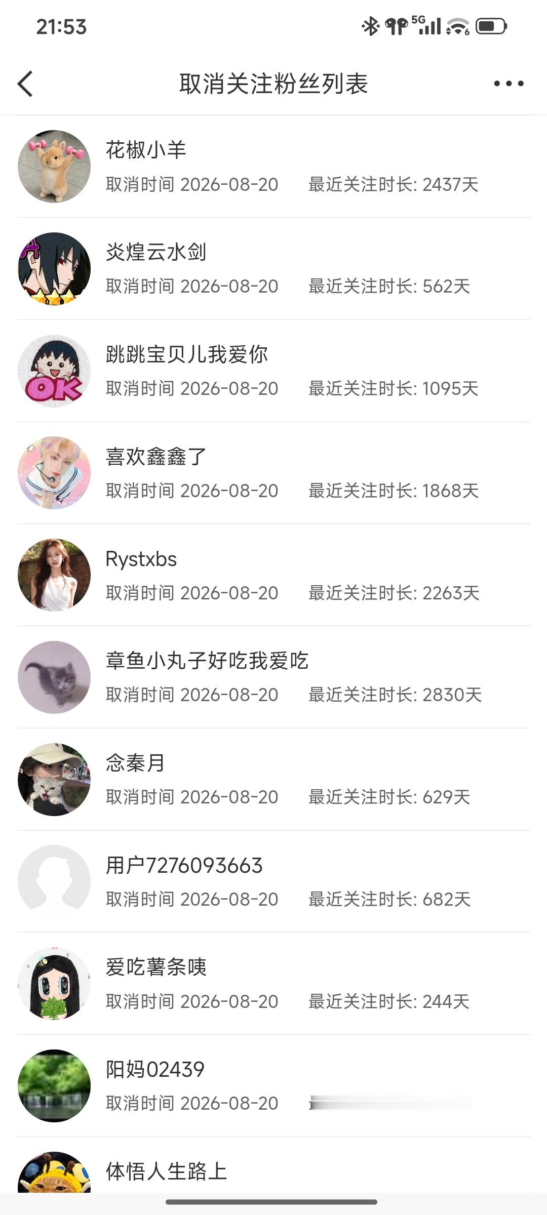 都关注了这么久了，咋说取关就取关呢[允悲] ​​​