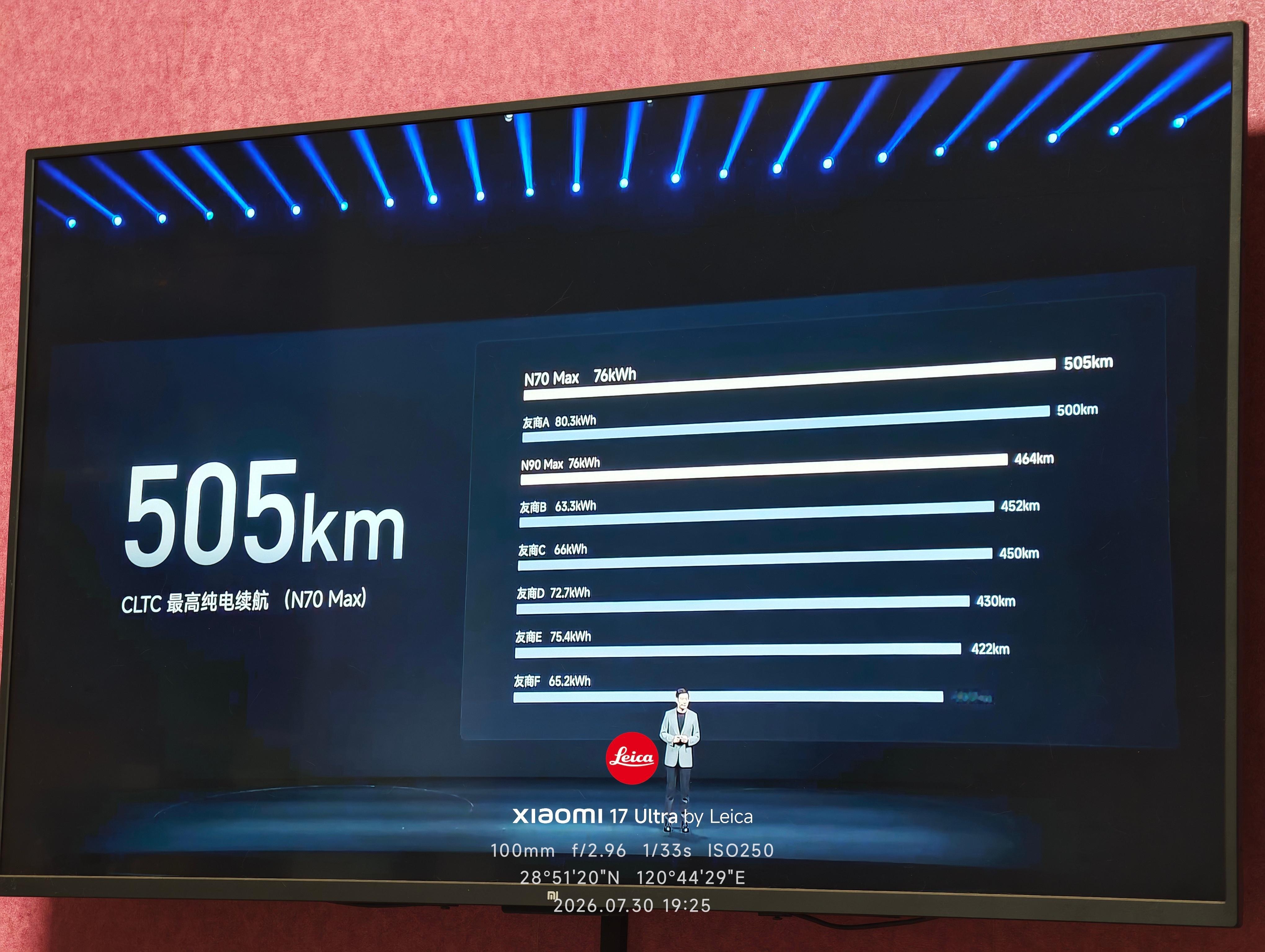 N70 Max CLTC 纯电续航 505km 增程车第一N90 Max CLT