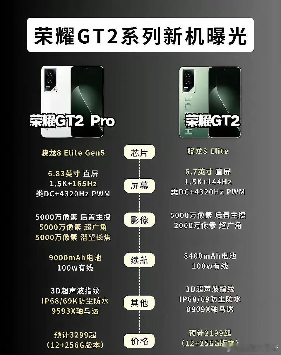 听说荣耀GT2 Pro快来了？ 