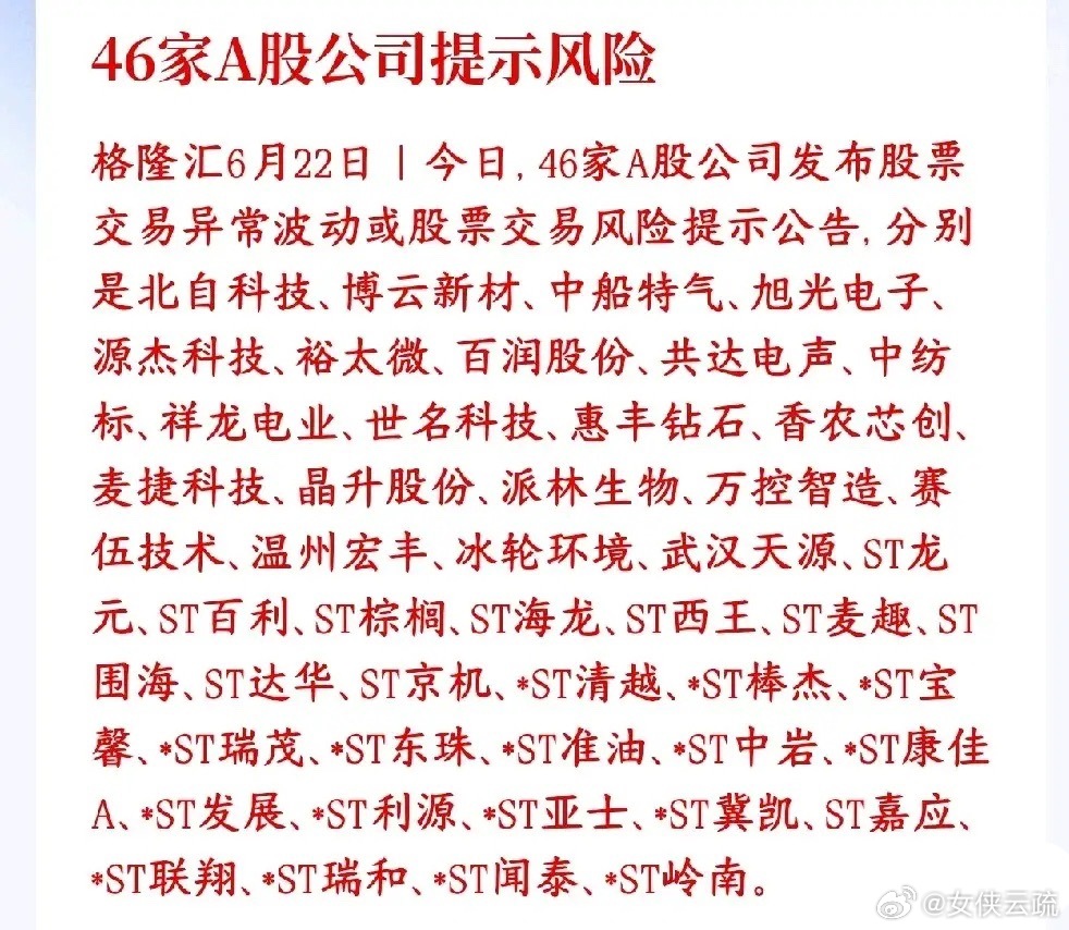 A股46家股票集体提示风险，甚至被关，小黑屋，有这些股票的投资者今天难受了6月2