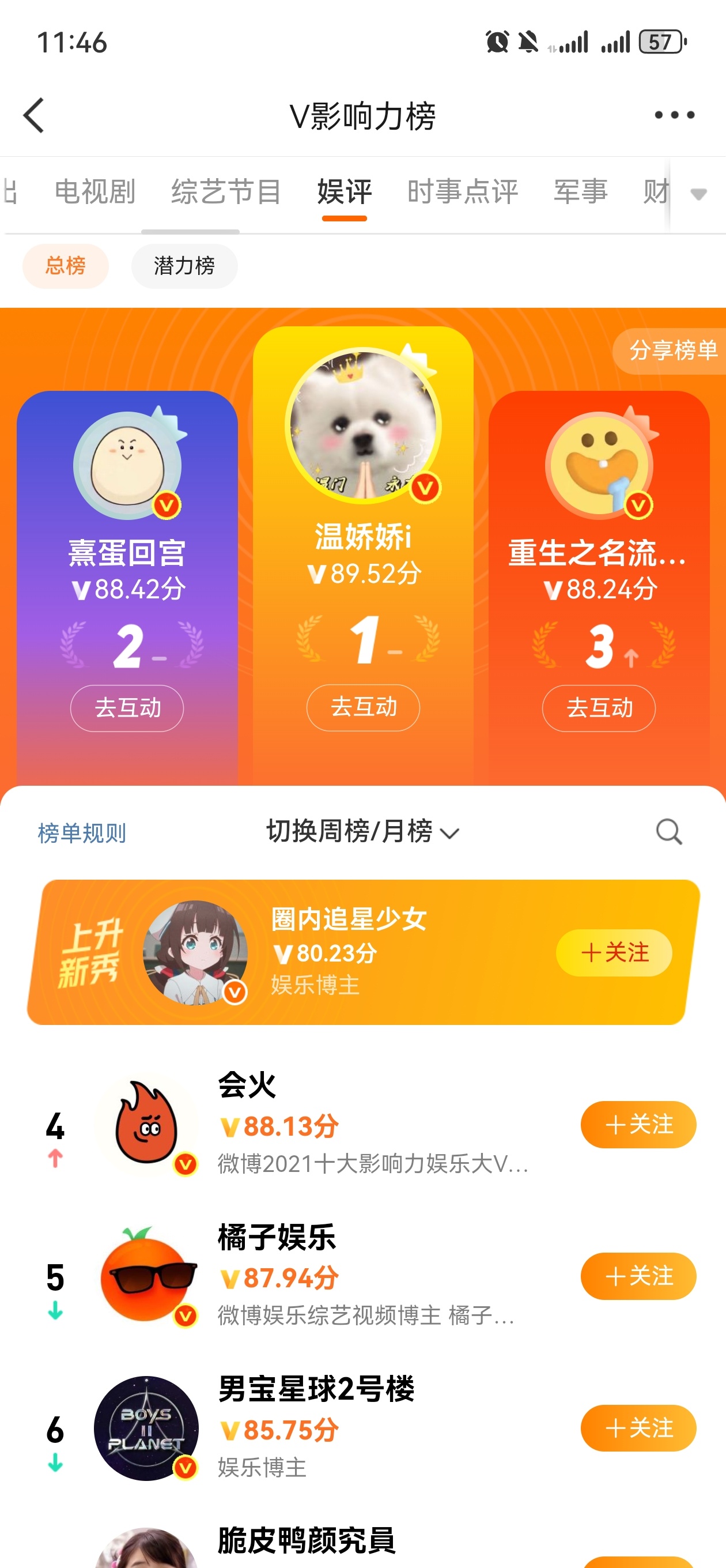 看今天发博关于新剧开机前三名熹蛋不喜欢老牛温如也喜欢老牛小b对老牛无感 ​​​