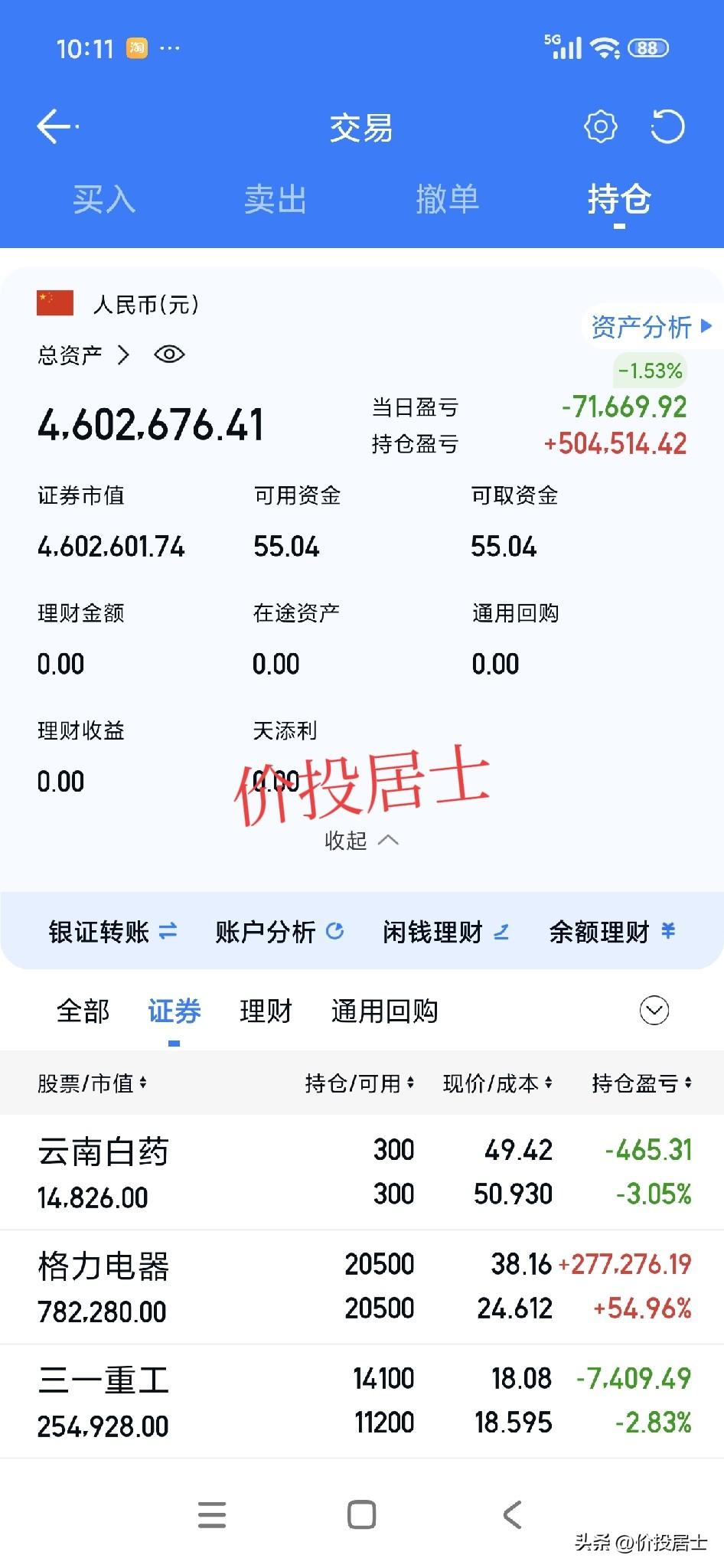 这次机构抱团创业与科技的情形，比历史上任何一次抱团都要严重，之前也抱团，但是不像