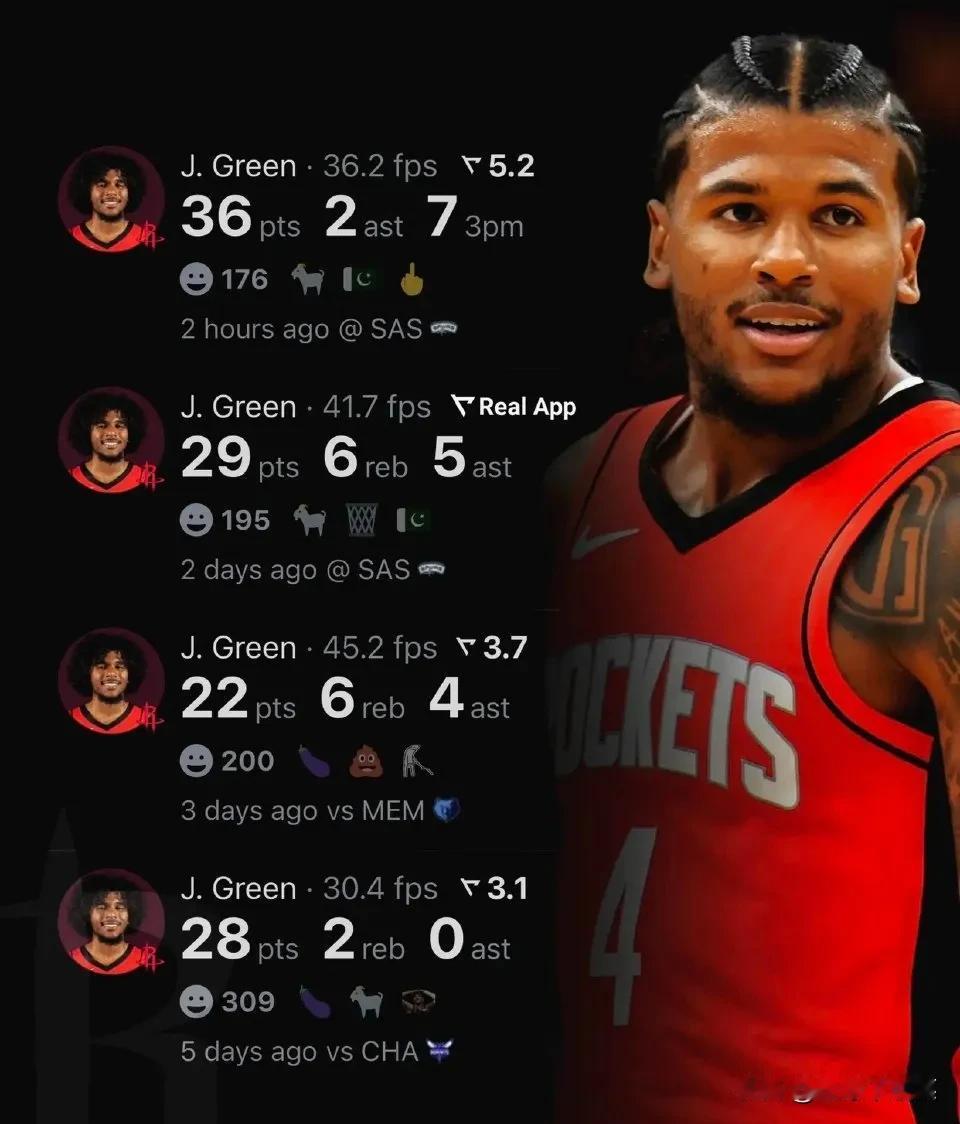 美媒晒杰伦-格林新赛季以来4场表现：全明星的飞跃？

今天NBA常规赛火箭客场对