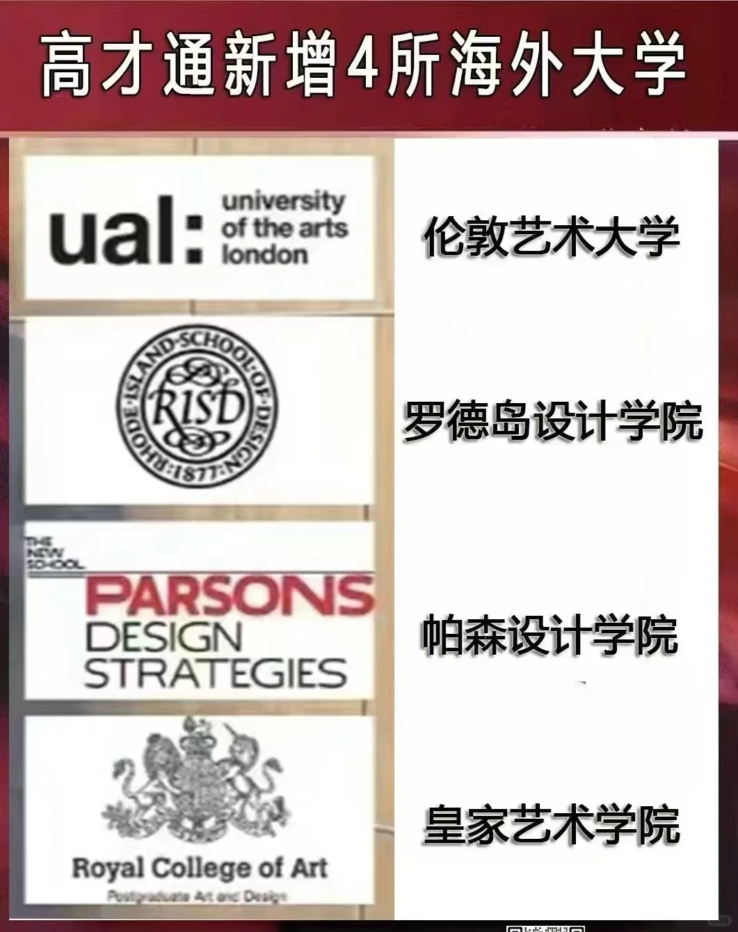 港府扩大“高端人才通行证计划”大学名单，加入的13间海内外顶尖大学分别...
