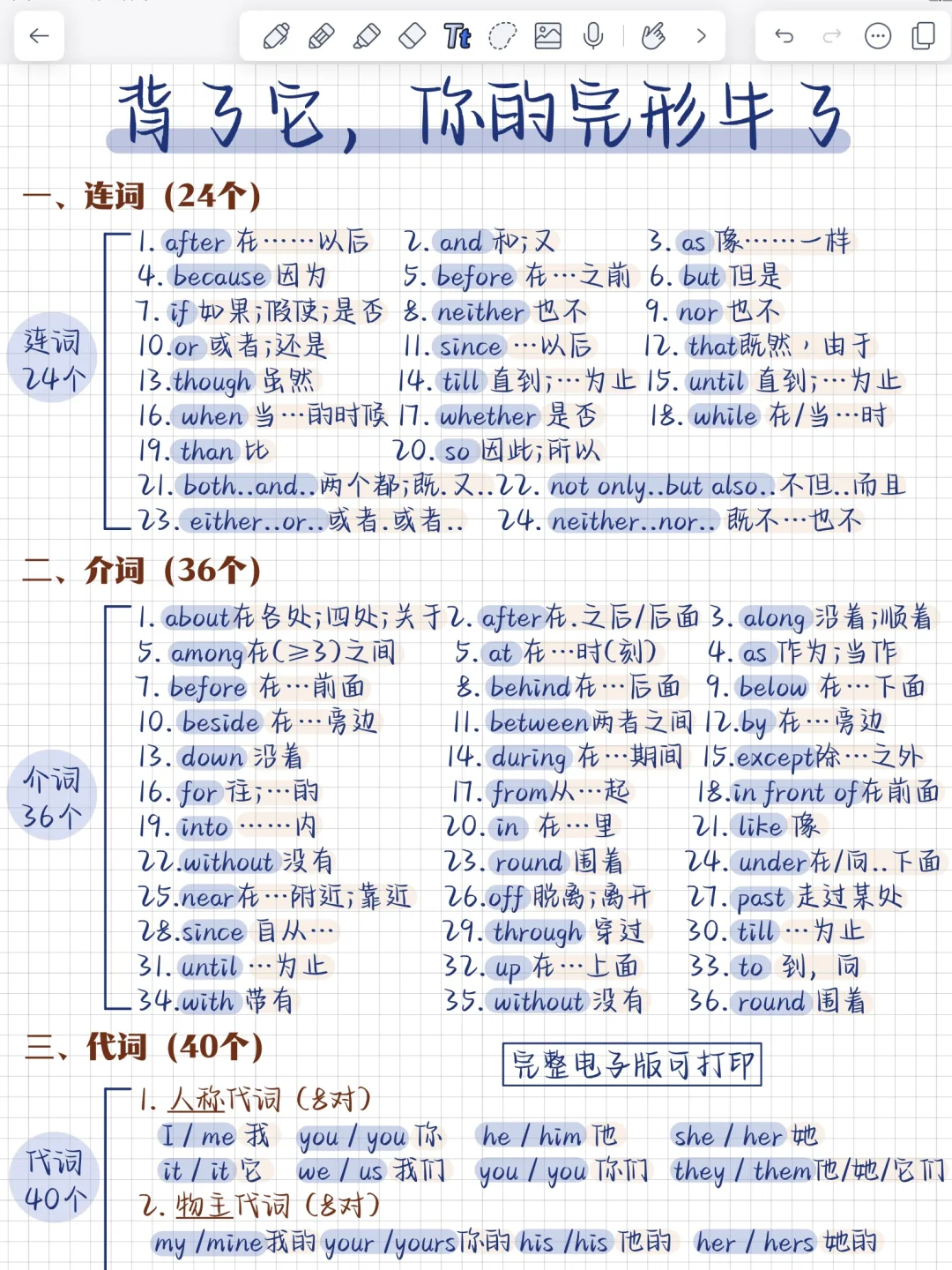 986个英语高频词‼️背了它，完形闭眼选答案！