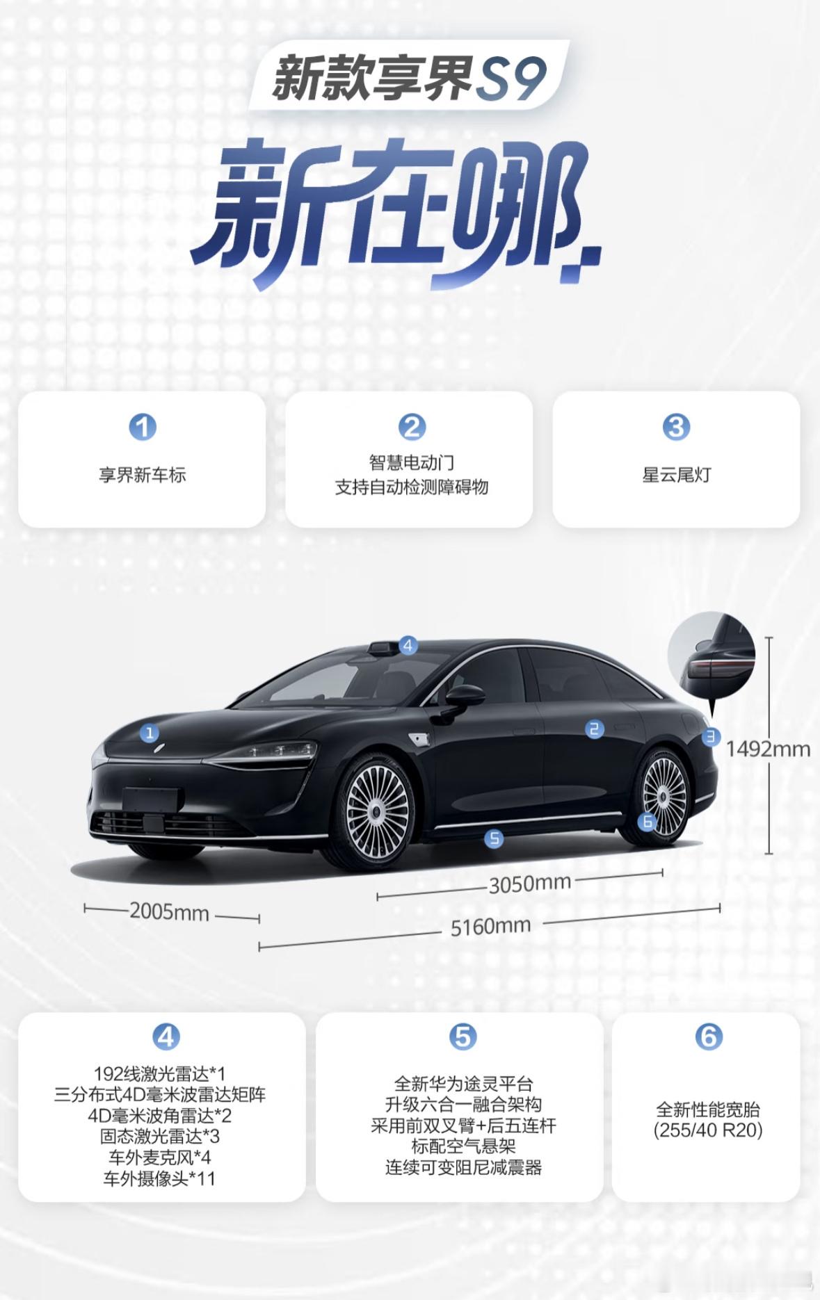 享界s9 这是全部要和S9T对其啊[doge]，猎装和轿车就看大家喜好了！ ​​