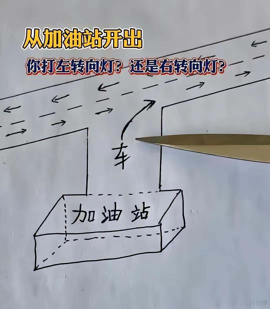 从加油站出来，到底怎么打转向灯？ 
