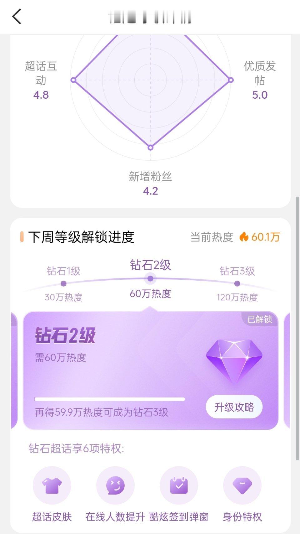 鞠婧祎超话仅用3天时间就钻超2了！厉害咯 ​​​