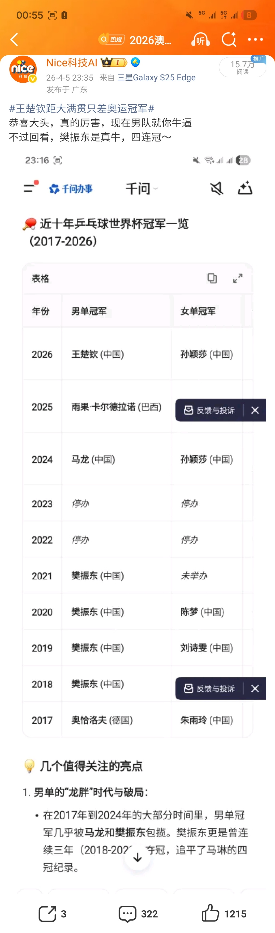 王楚钦夺冠发了条大头夺冠牛逼的微博，然后被投诉？？？什么鬼故事？ 