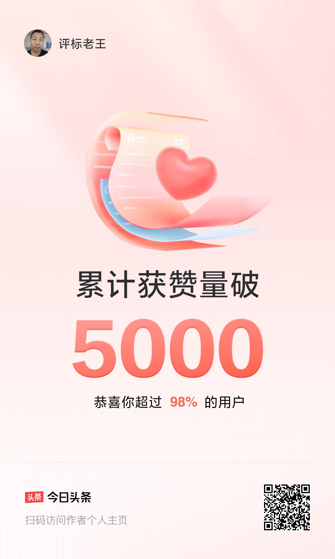 我在头条累计获赞量破5000啦！