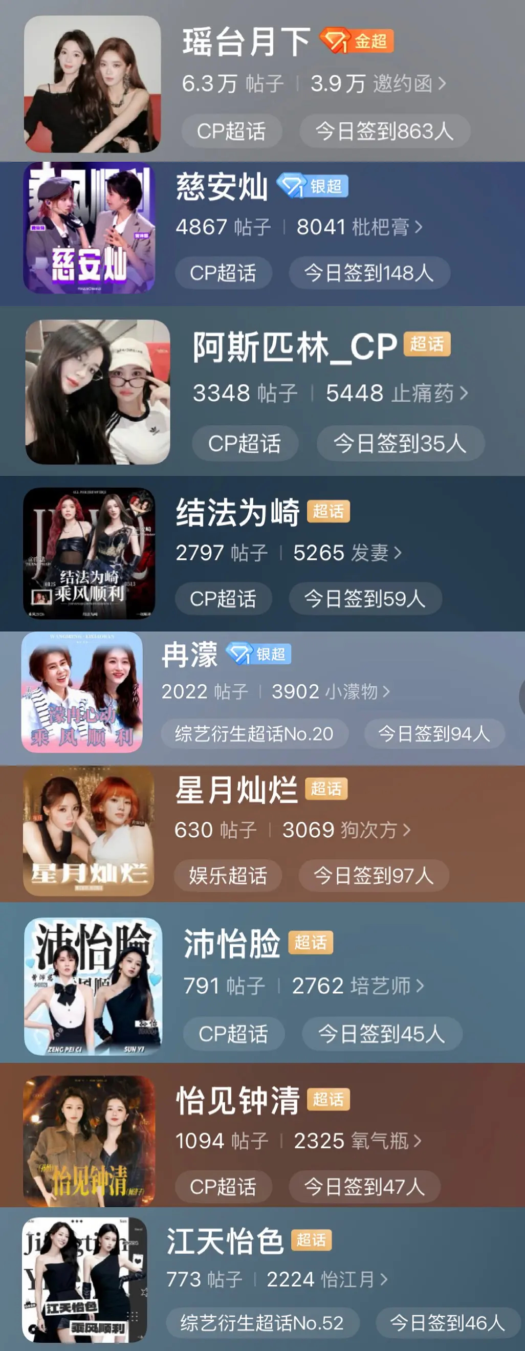 这么一看第一名确实吸干了这季大盘😨颜值人气大断层的美帝瑶月 