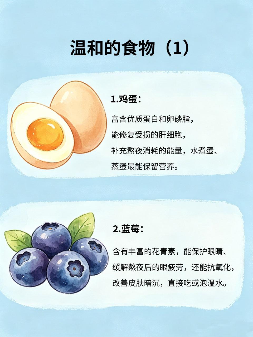 熬夜后别只喝奶茶，吃这些快速修复身体
熬夜后喝奶茶只能暂时提神🥤，还会加重身体
