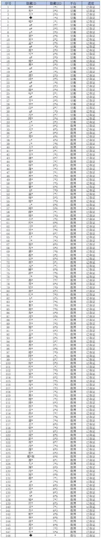 梓渝方告黑取证公示，支持维权 互联网不是法外之地 