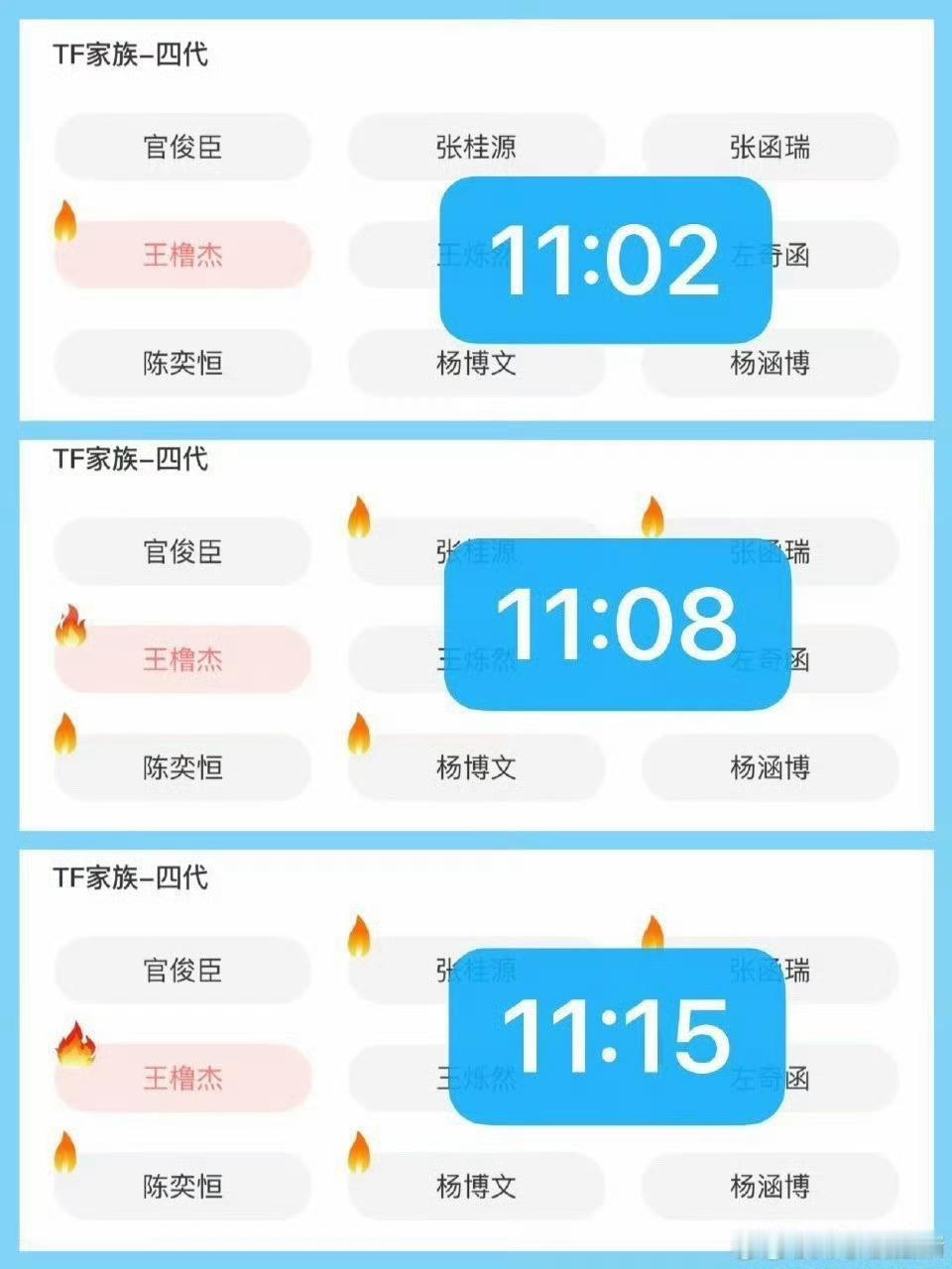 王橹杰四代唯一top 