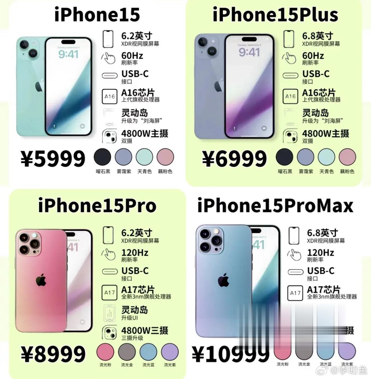 iPhone 15系列的亮点可能就有全系灵动岛了，其他依旧是挤牙膏的...

标