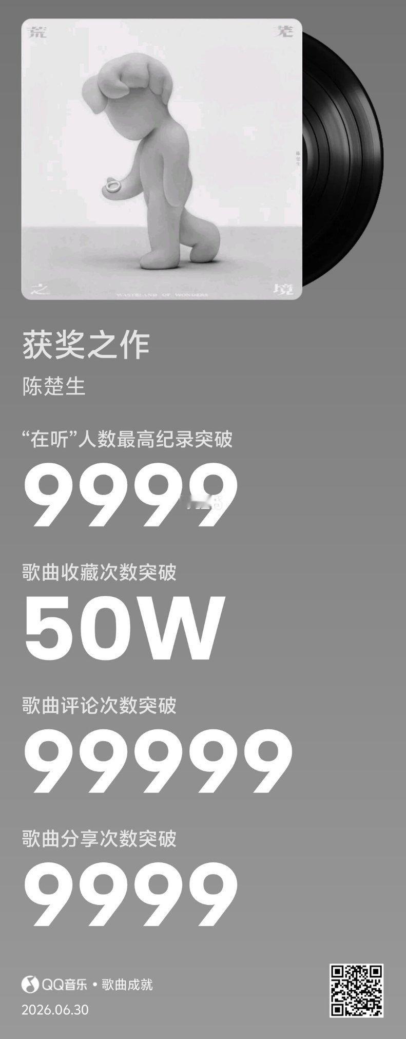 🎉撒花🎉🎉撒花🎉《获奖之作》Q音收藏 50 W