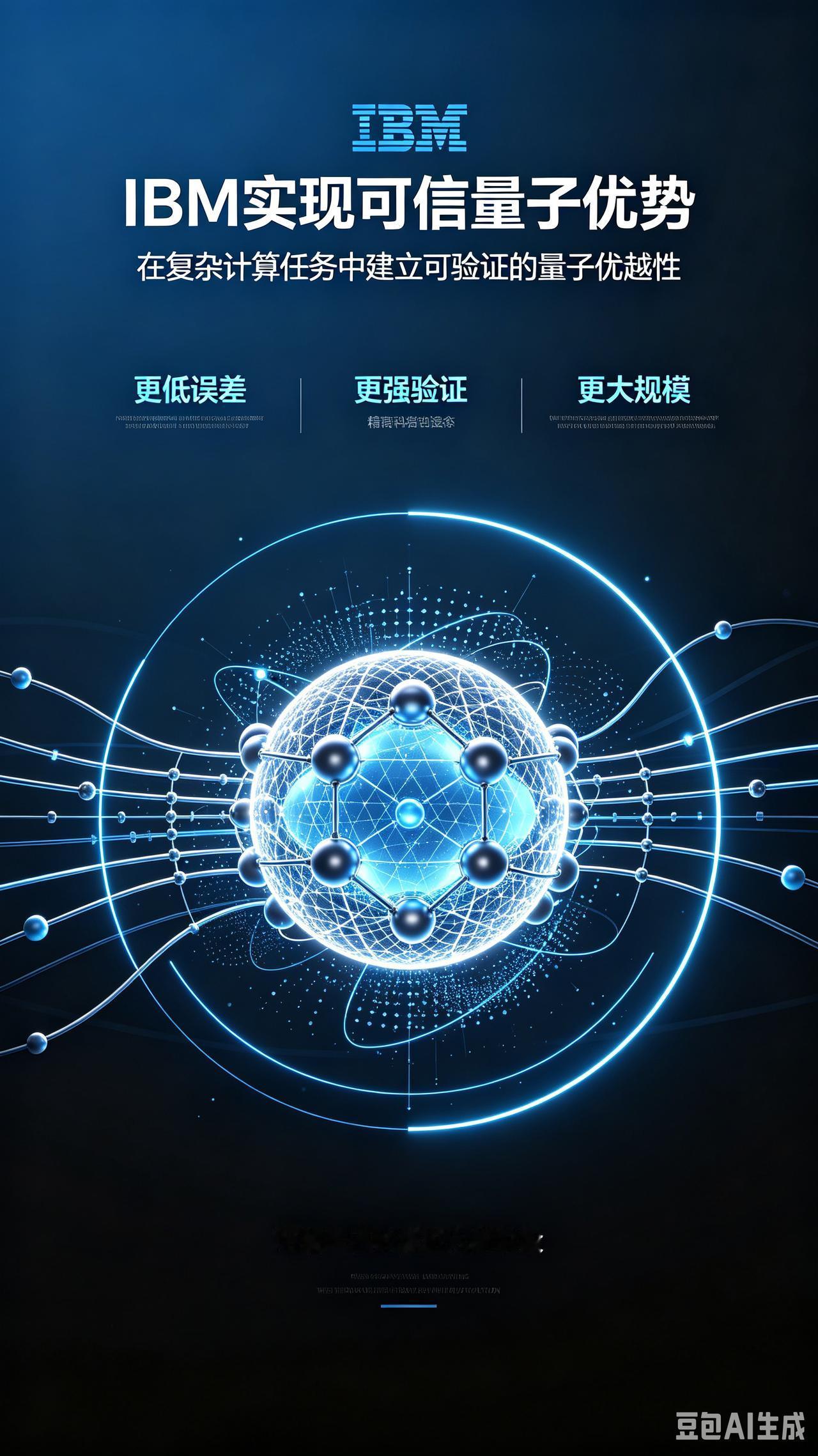 科技简讯（属实客观）当地时间7月30日，生命量子科学 量子科技研究 IBM联合Q