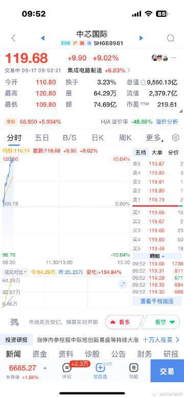 【A股低价股再活跃 ，山子高科4连板】低价股再度活跃，山子高科4连板，景兴纸业、
