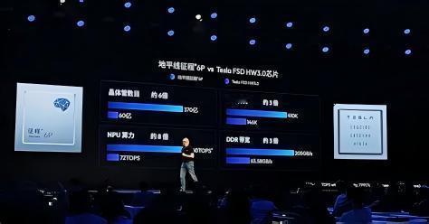 端到端时代，国产阵营集体破局
面对英伟达“芯片卡脖子”，蔚来自研神玑芯片实现架构