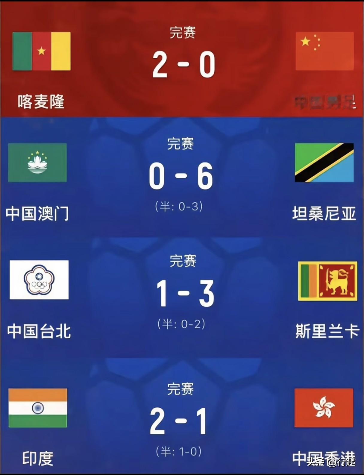 一张世界杯比赛图，中国文化博大精深又体现出来，国人真的太有语言天赋了！

最好笑