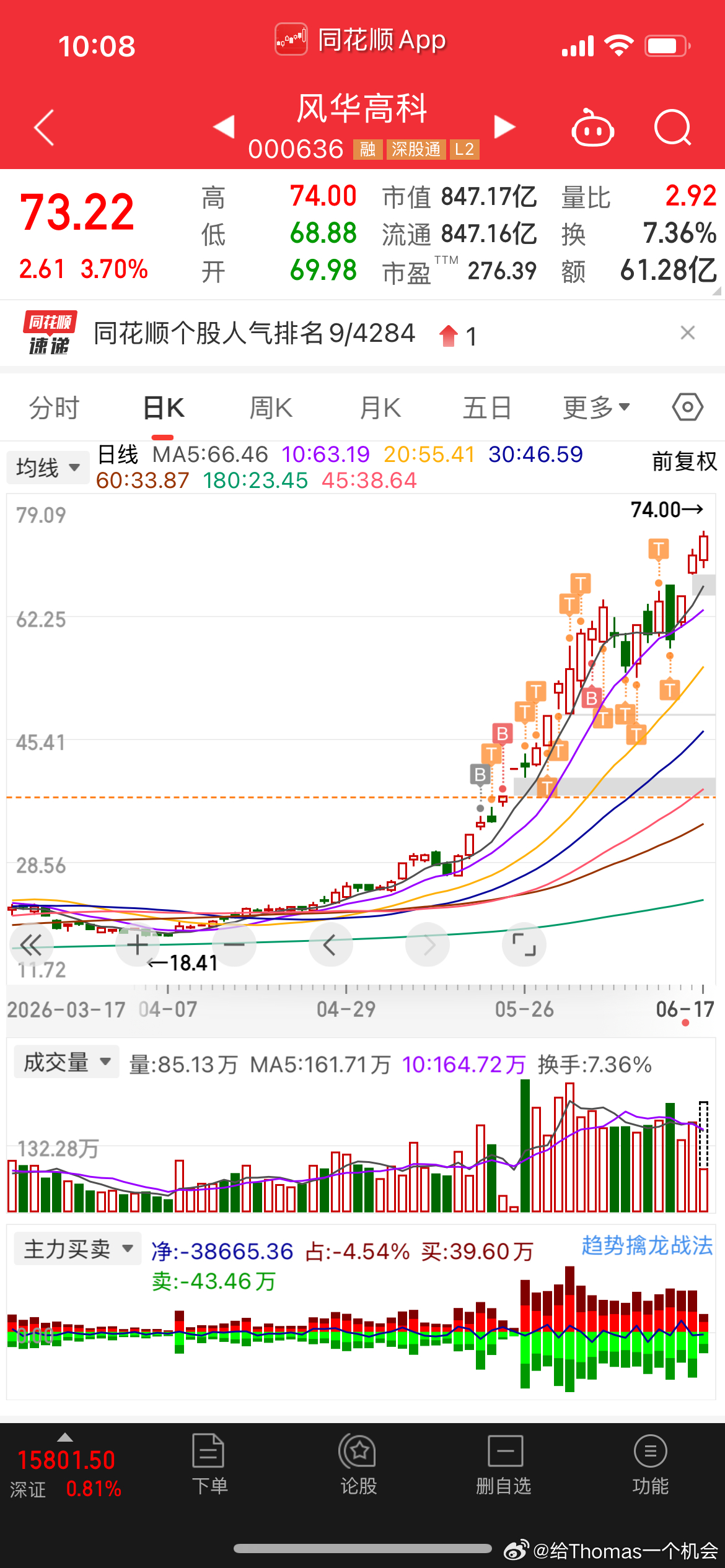 这个账户这周第一次减风华，仓位还很大