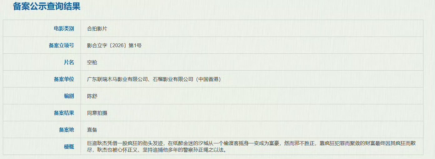 电影空枪备案更新电影空枪备案更新 