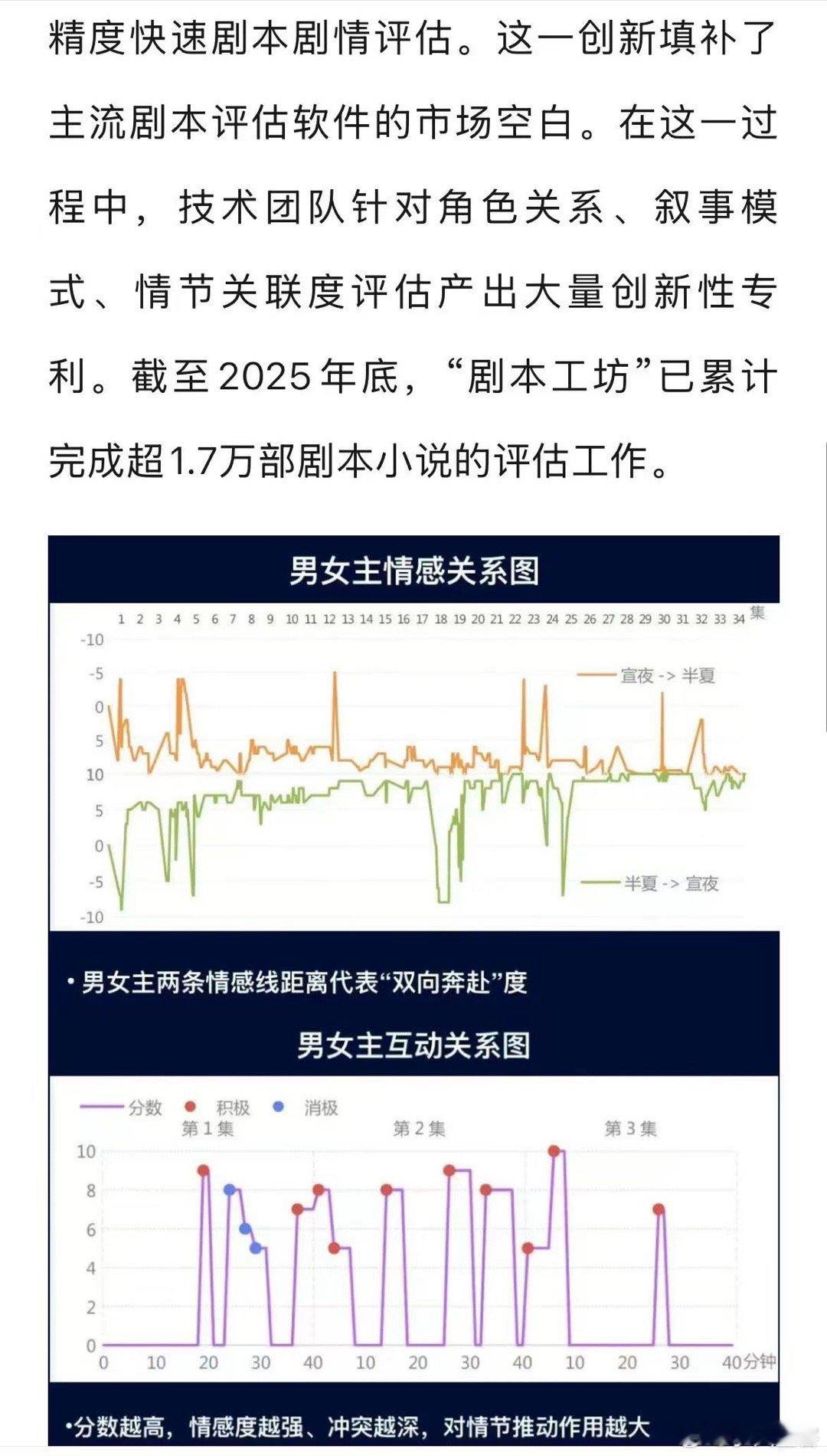 AI漫剧Agent体系：爱奇艺如何用多智能体攻克“一致性”难题？这项专利指向了一