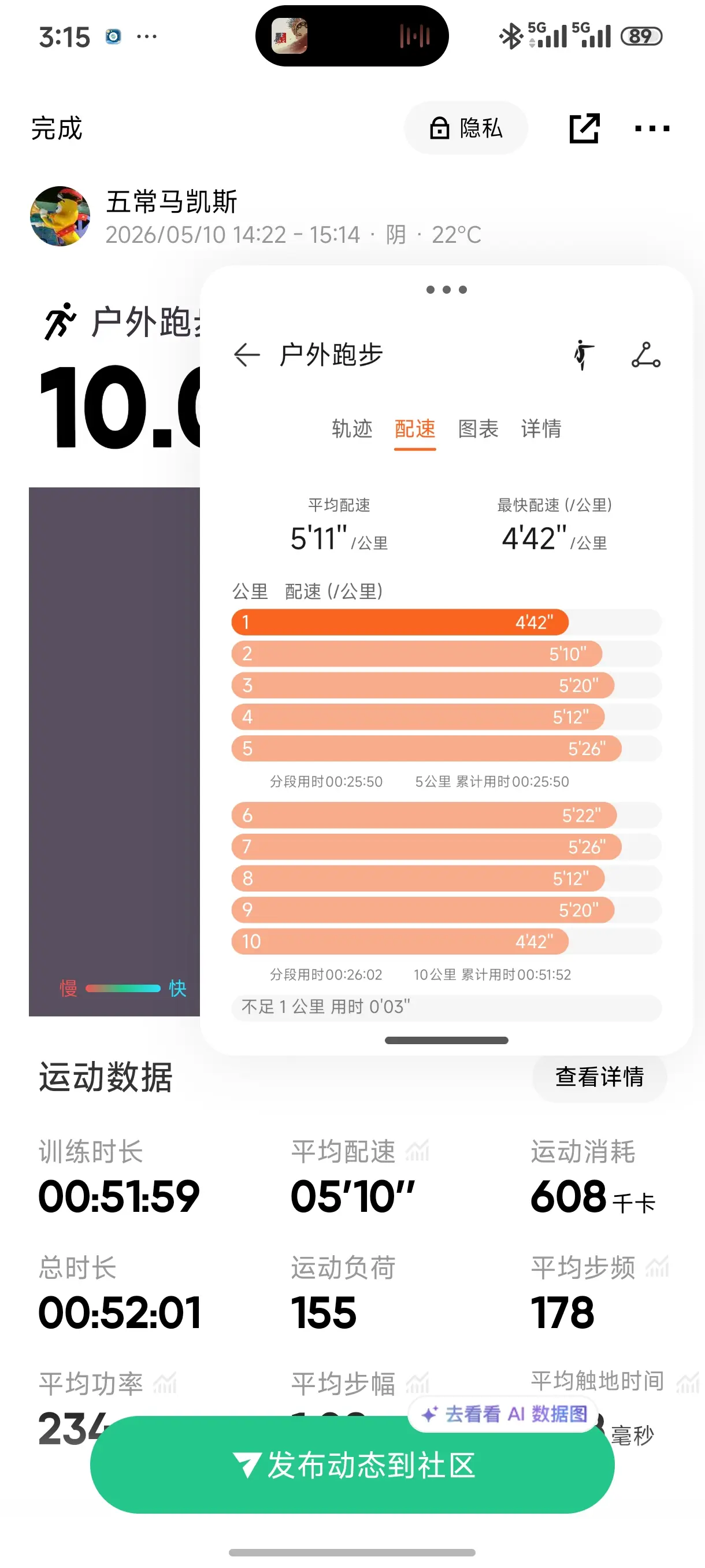 跑步 减肥 减脂 健康 凯斯