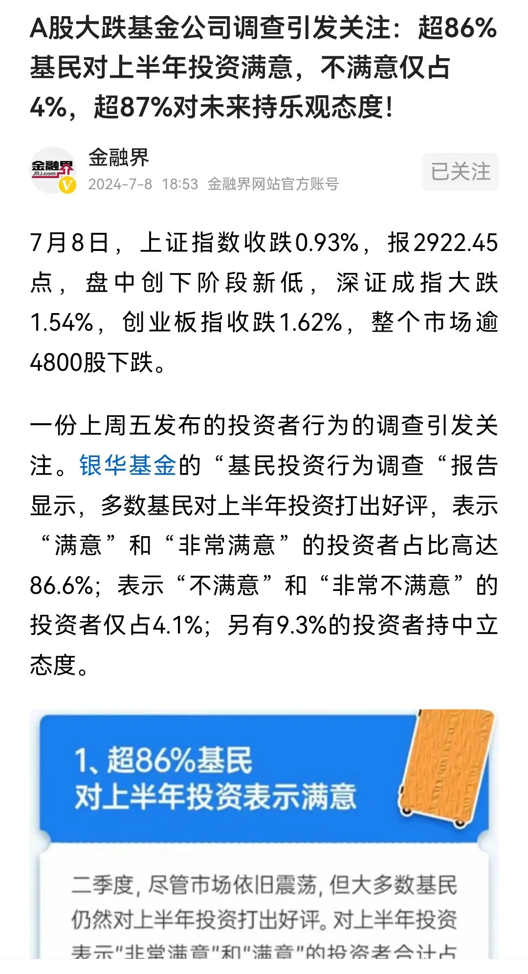 请问这个调研客观吗？确定是金融消费者给的评价吗？大家团建一致顶起来！

银华基金
