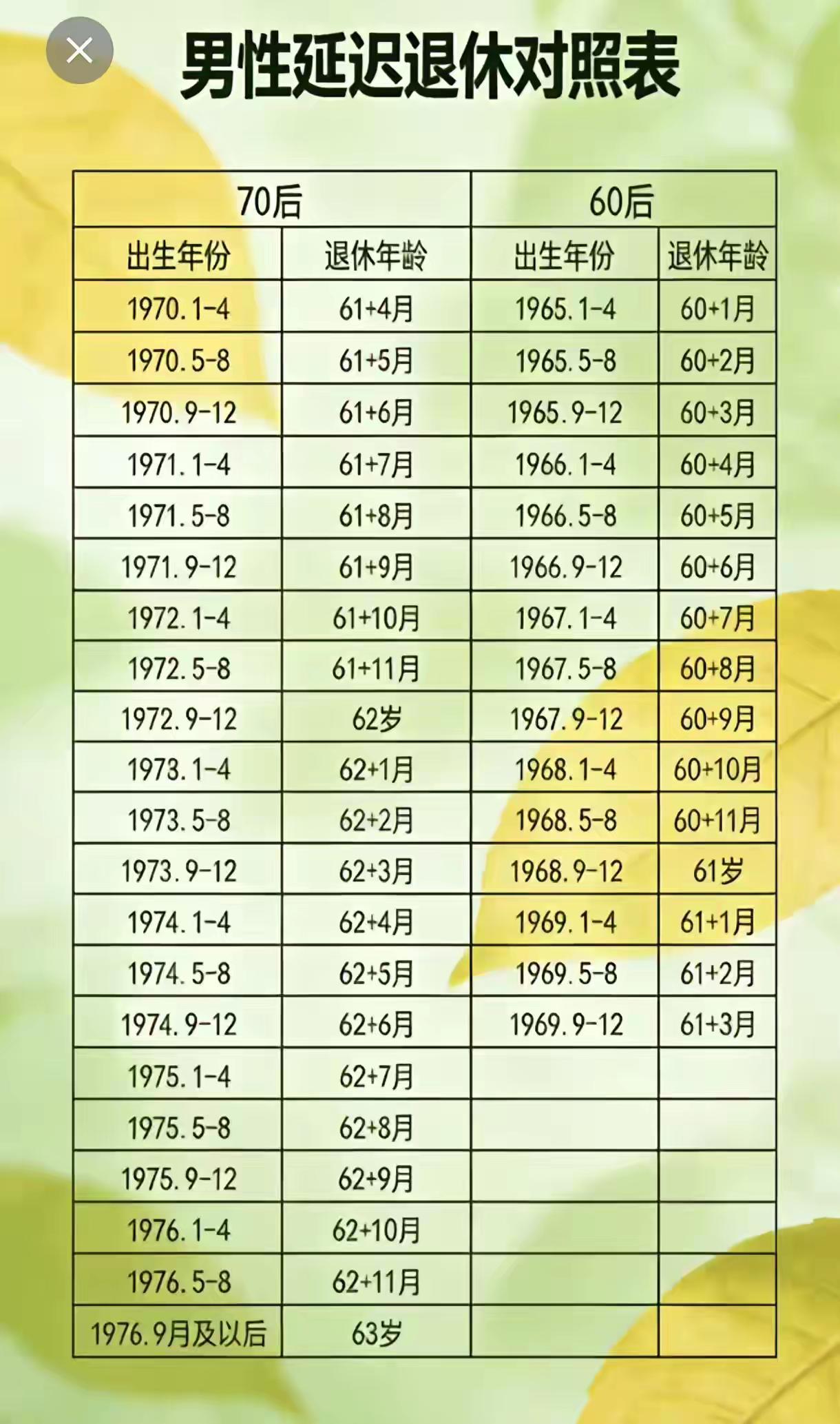 育儿无捷径：养出优秀孩子的四大心法，藏着一生的福气
《三字经》有言：“养不教，父