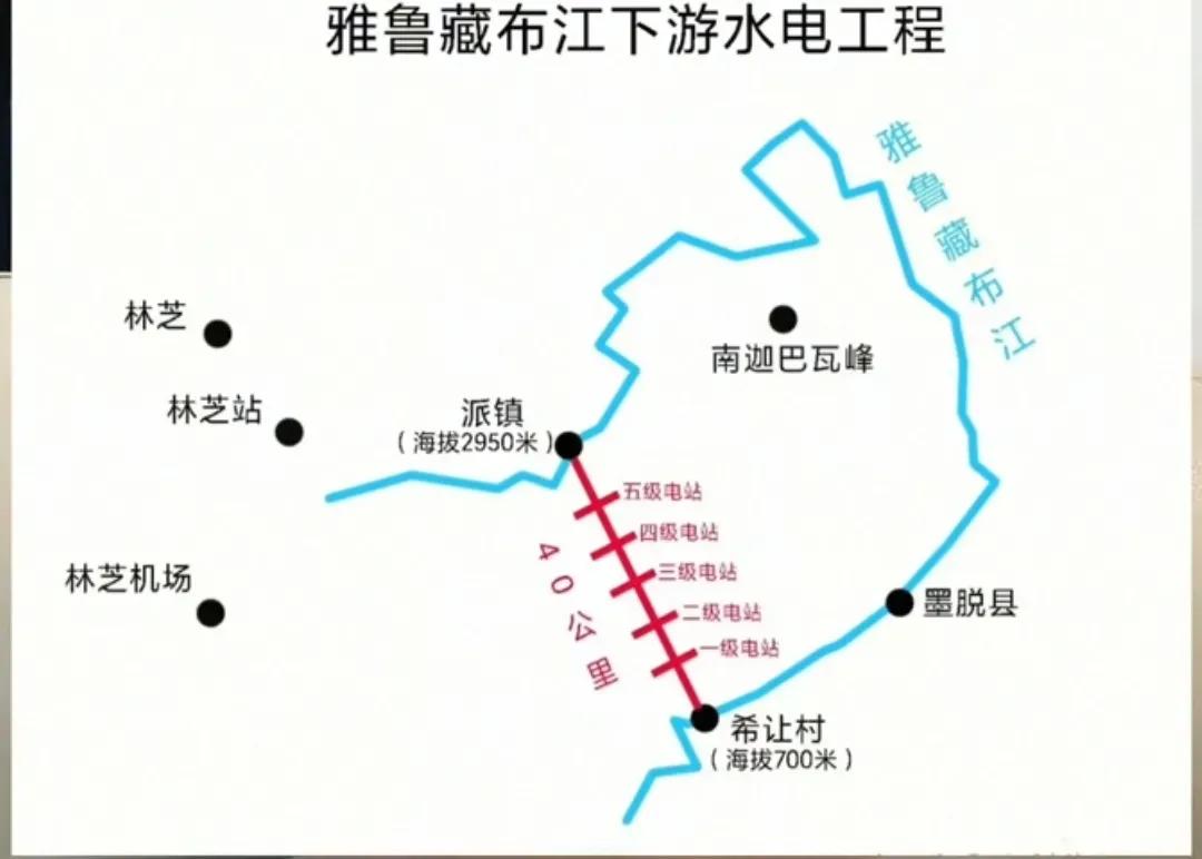 一个少有人知的事实是，截至去年上半年，我国实际控制墨脱县的面积大约为墨脱实际面积