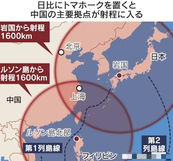 莫斯科正式向北京拉响刺耳警报！很多人以为高市早苗在与那国岛架起中导，是为了跟我们