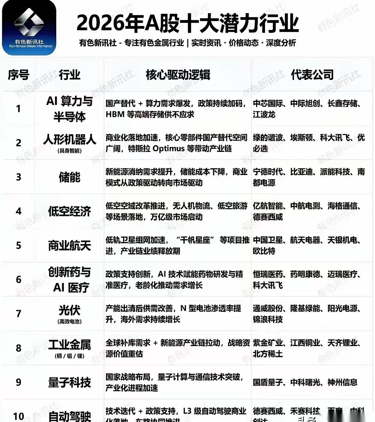 转发2026年新年的祝福