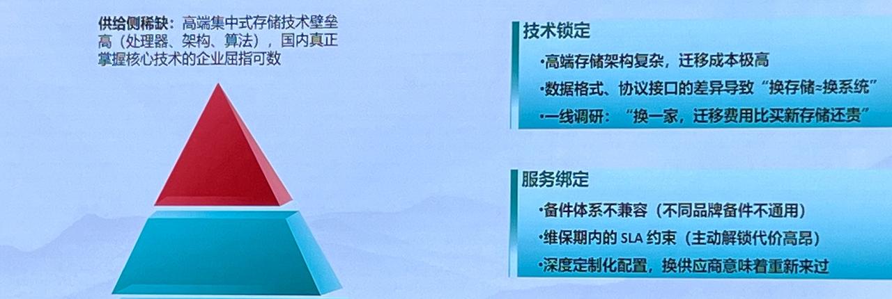 中科曙光出手，高端全闪存的“核心三角困境”，终于有人愿意拆了！

赛迪袁钰在中科