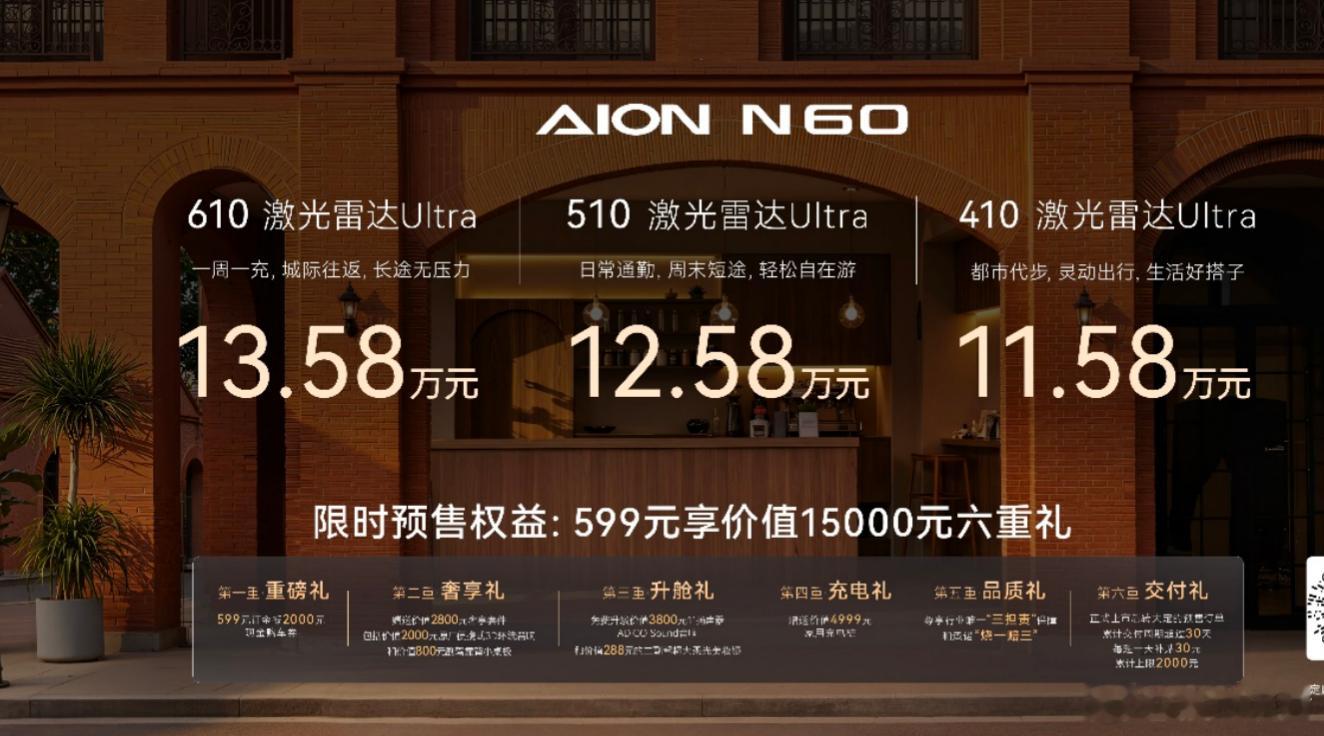 埃安N60这个SKU有意思呀续航610公里的顶配版：预售价 13.58 万元；入
