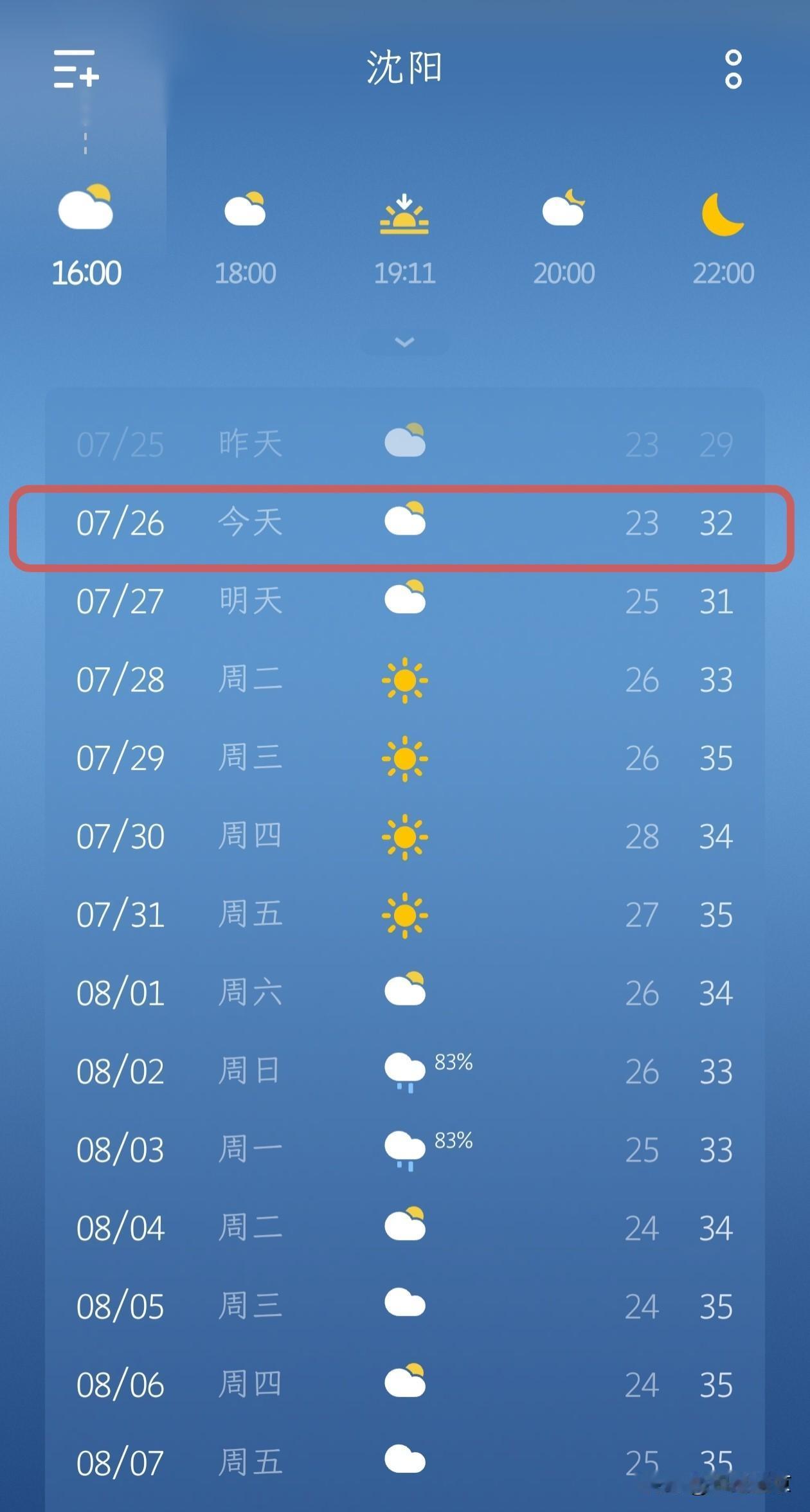 沈阳今天太晒了，晒冒油了…

今天是7月26日，星期日，沈阳多云转晴，目前晴空万