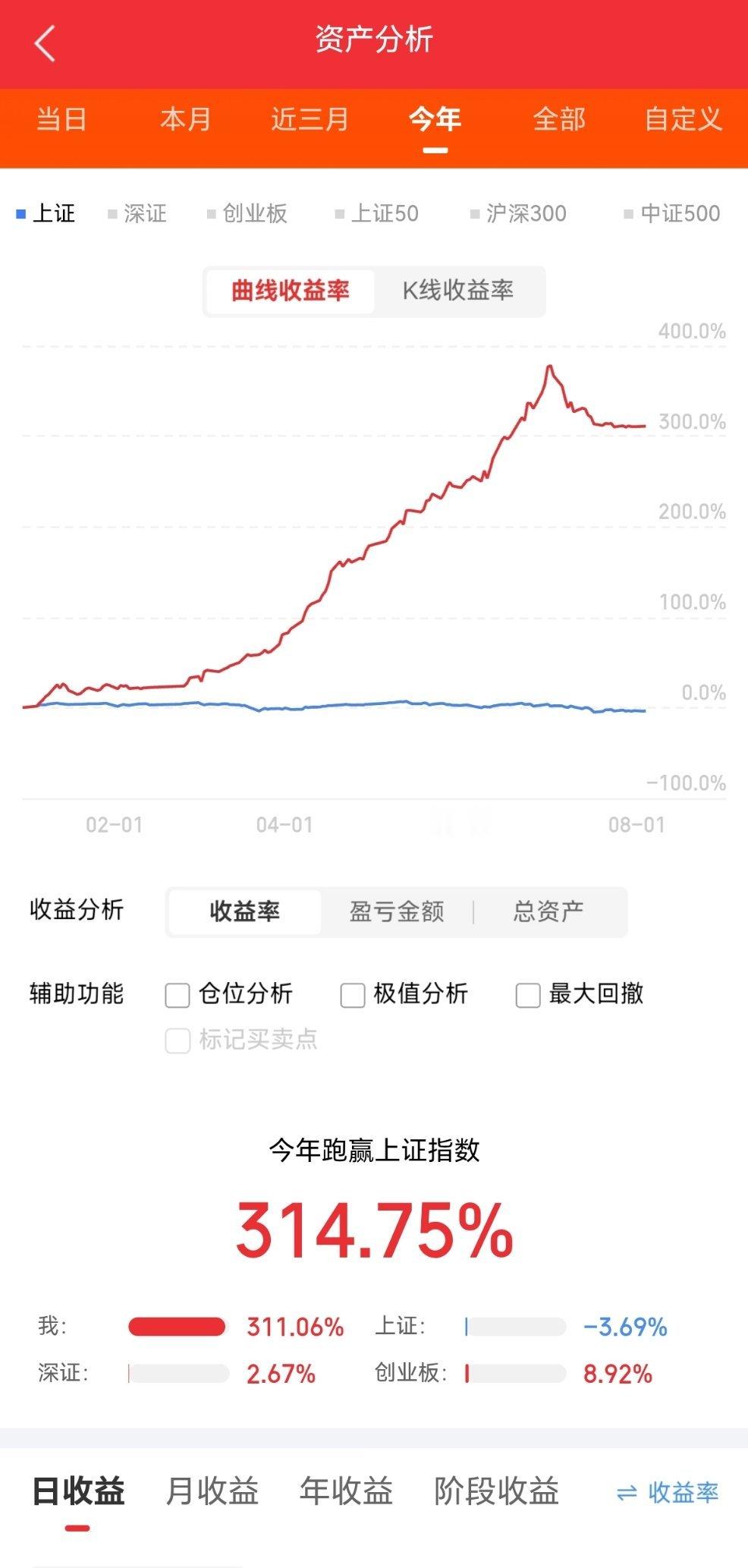 明天A股重点关注哪些方向:1.CPO/光通信中际旭创 东山精密 永鼎股份 光库科