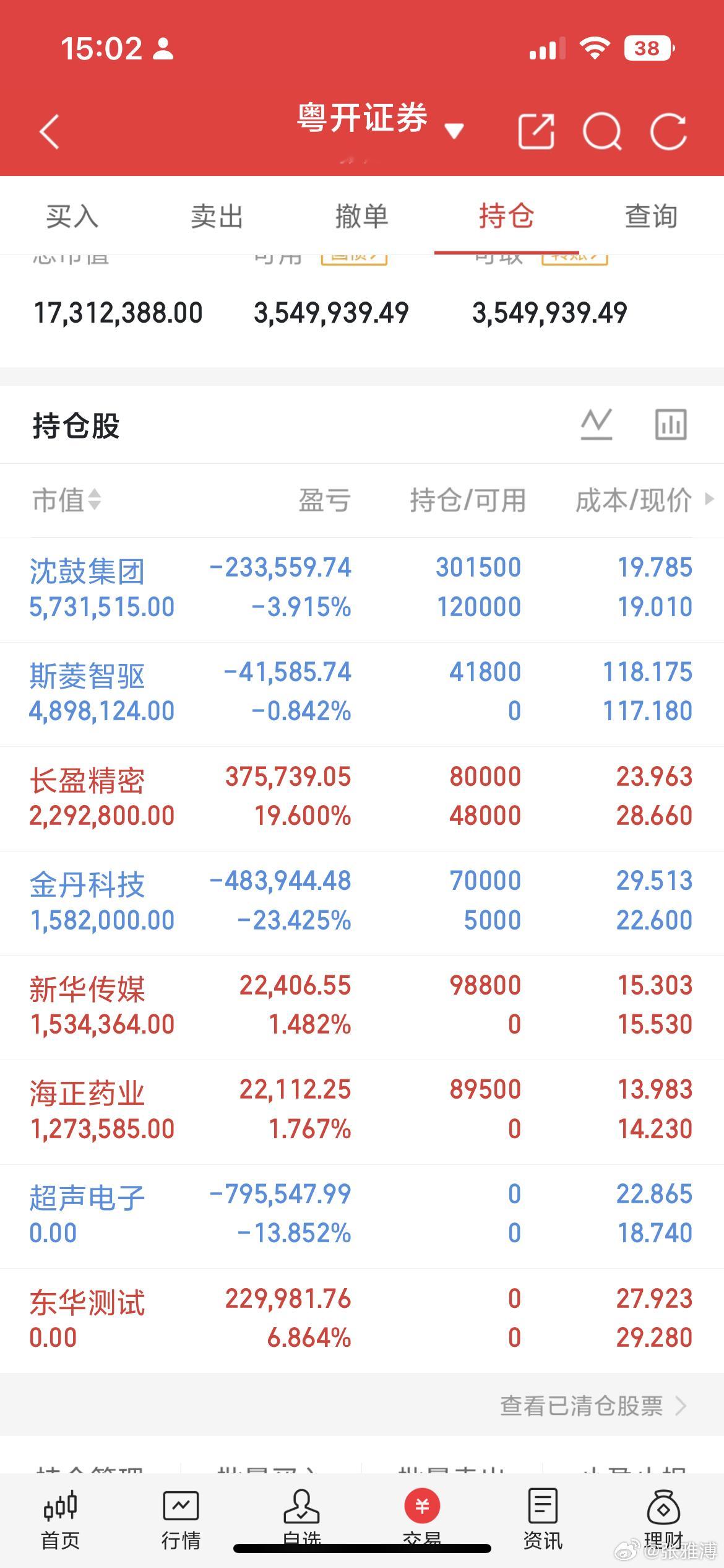 老干妈AI裁员传闻引争议今日物理AI引爆了市场的反弹热情，线下有不少企业用机器人