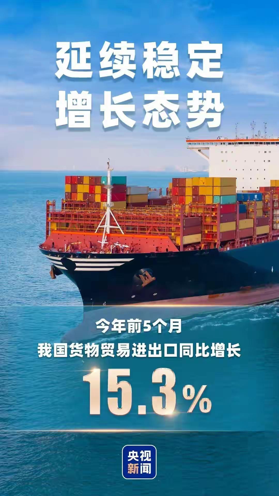 还不够强大
25年中国外贸顺差超万亿，与某国的关税斗争不落下风，特朗普与普京两位