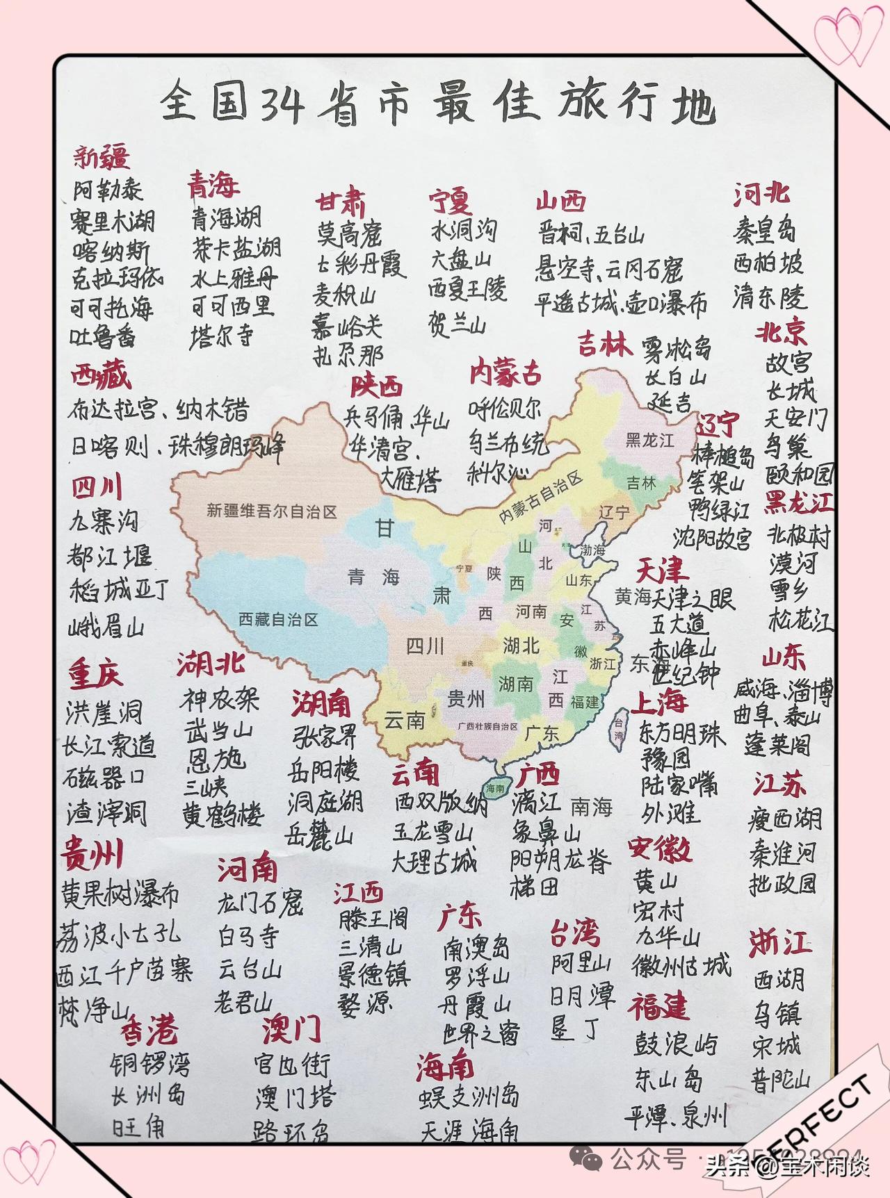 如果不是地理学霸，决不可能如此专业，全国的名胜景区几乎一网打尽，尽收囊中。有历史