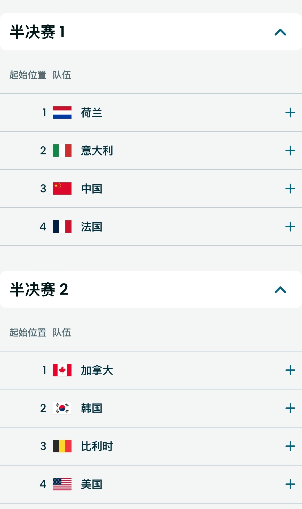 冬奥会 中国队在半决赛是第三道厚蓄显锋芒