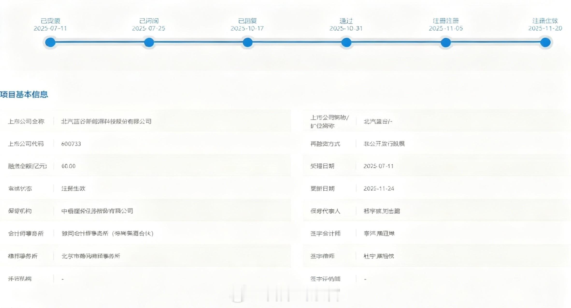 北汽蓝谷 60 亿元再融资项目获批。资金将用于新能源车型开发及 AI 智能化平台