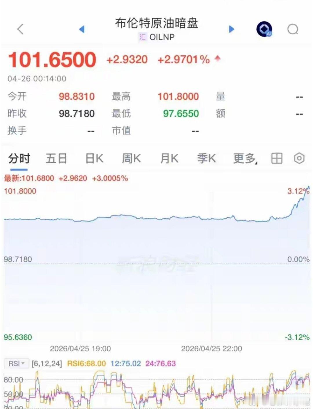 特朗普外交受挫拖累选情，共和党紧急调整中期选举策略近期，美国政坛风云突变，特朗普