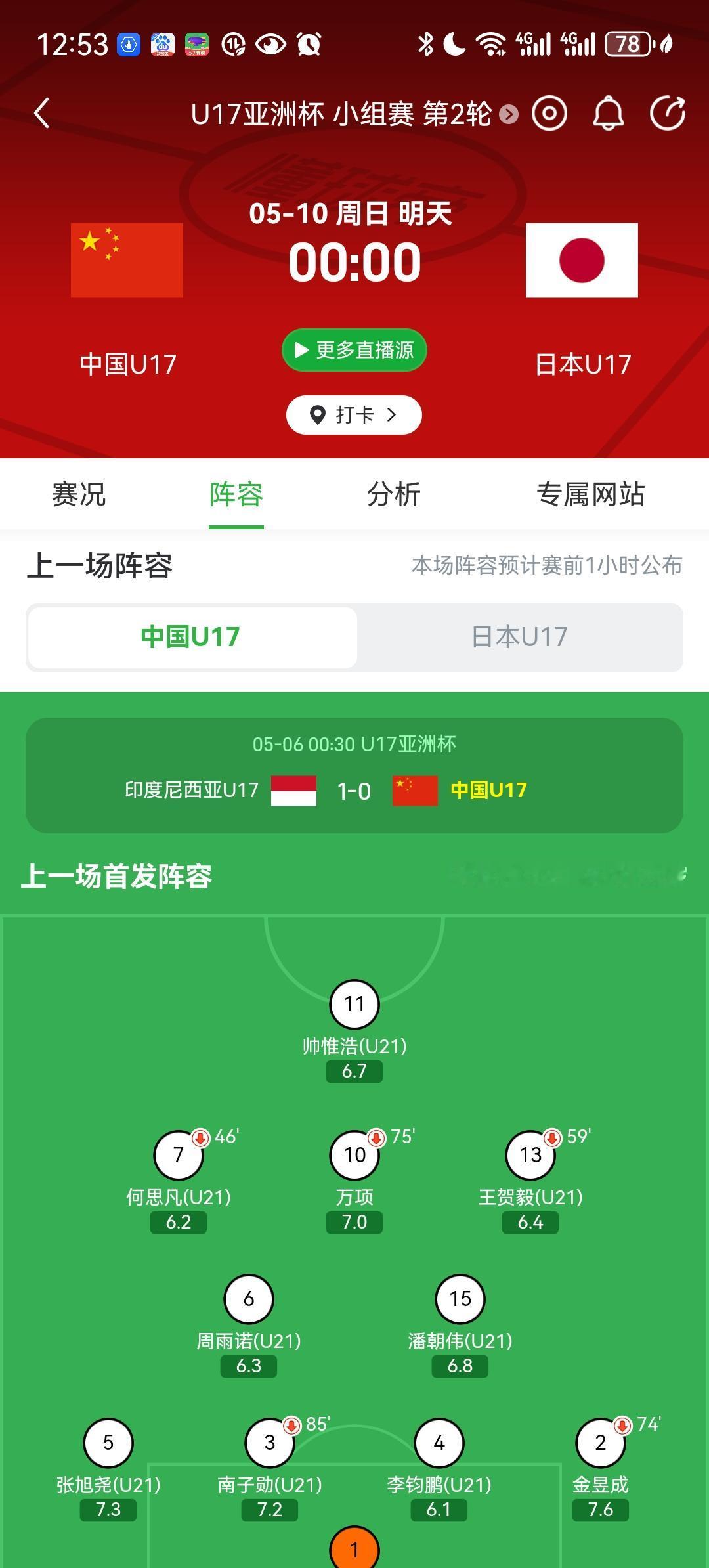 这可能是中国足球最重要的一战了！等了二十多年，本来以为今年该进U17世界杯了。进