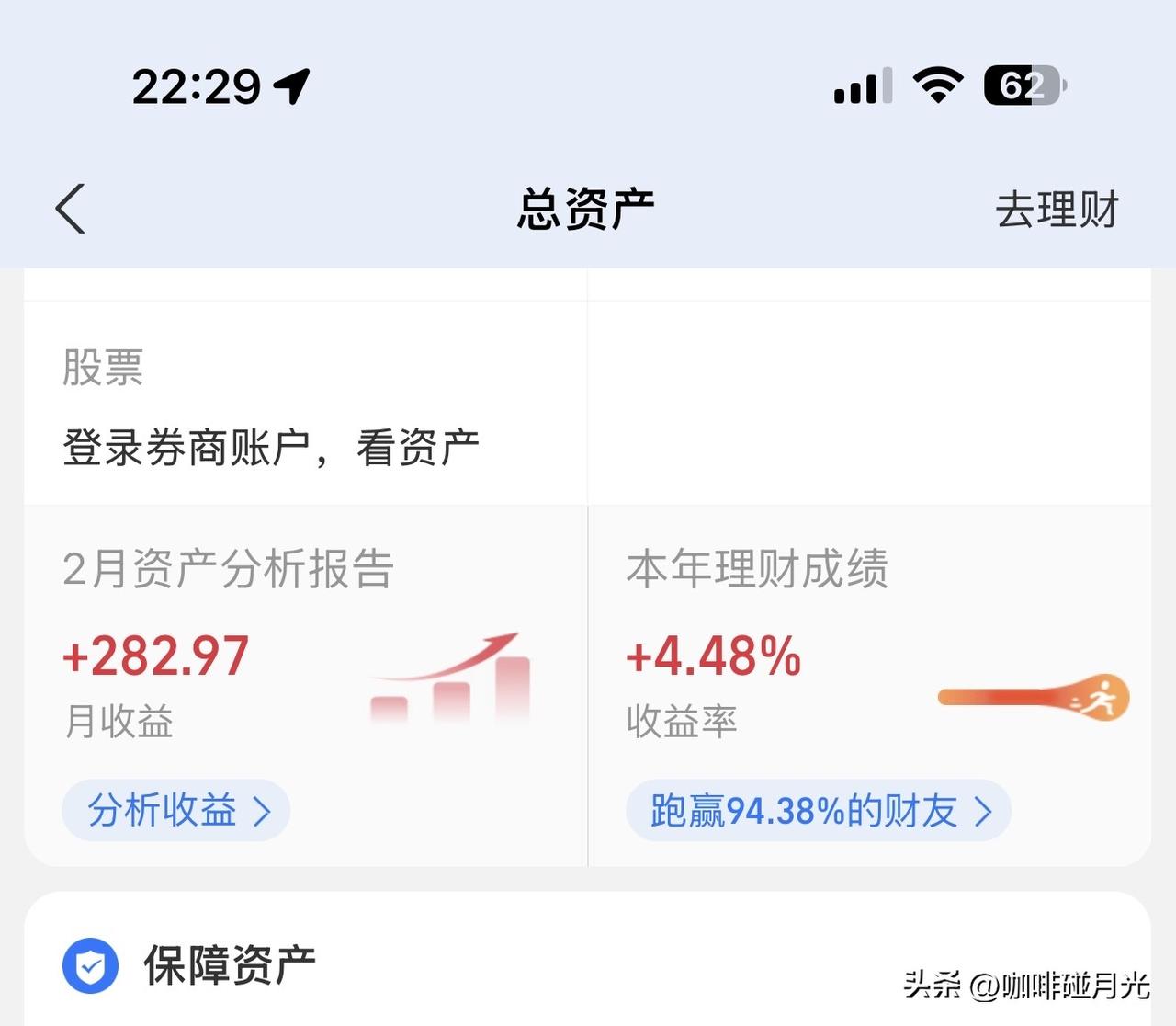 减仓是明智的，直觉是在线的
今天跌5800多，相比较朋友的35000，应该算还能