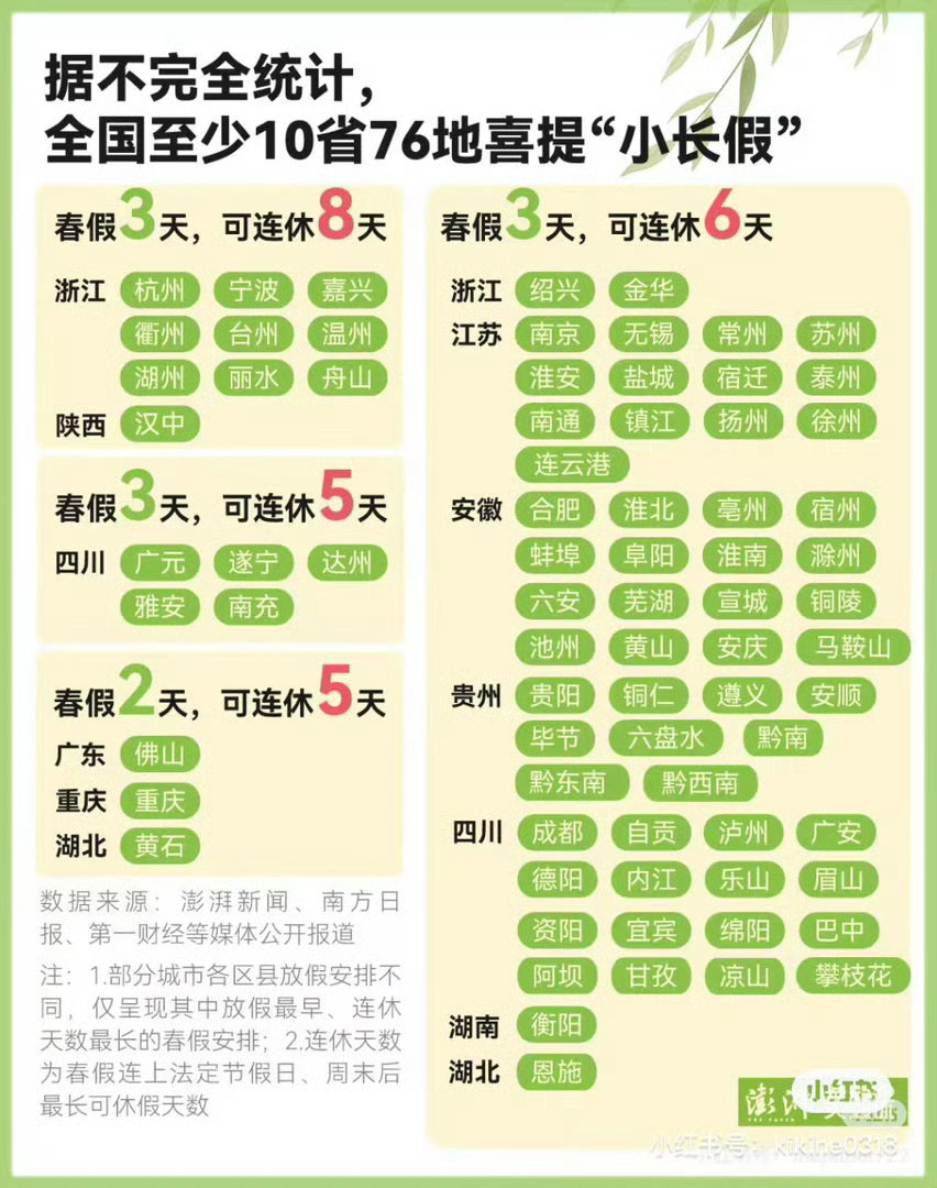 这个春假是真的么江西人这辈子都没过过春假