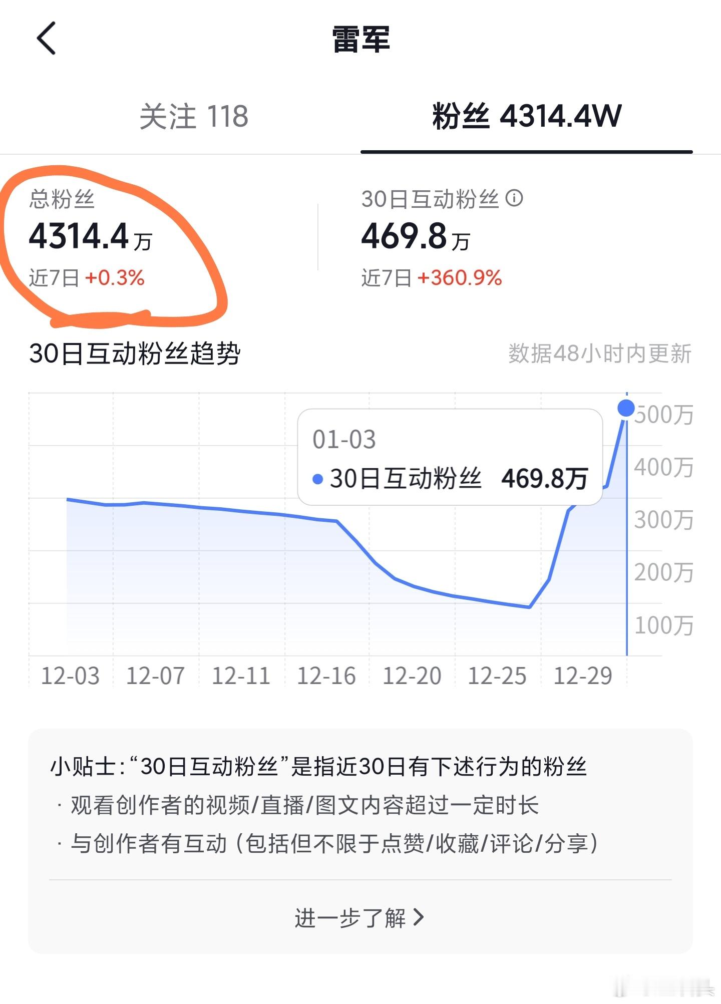 掉粉已经有人统计了，涨粉我来统计下吧