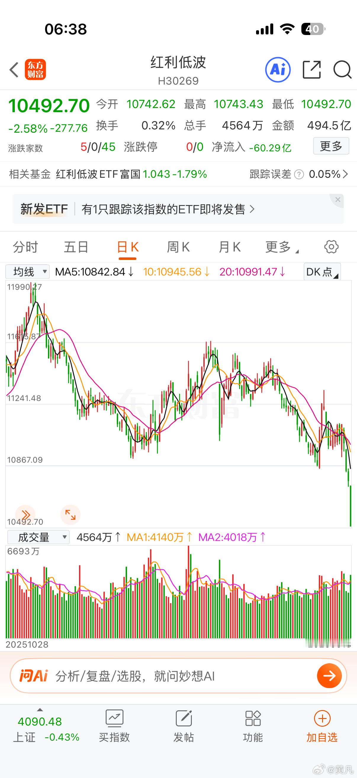 大A股的红利低波 大A股奇迹多，红利低波被活生生的搞成了“绿亏高波”。如果把全球